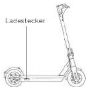SEGWAY Ninebot KickScooter MAX G30E II - Aufladen - 1