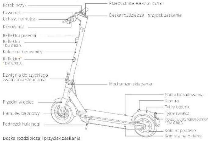 SEGWAY Ninebot KickScooter MAX G30LE - Bezpieczeństwo jazdy - 4