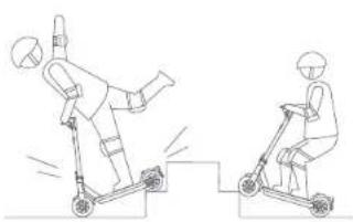 SEGWAY Ninebot KickScooter MAX G30LE - AVERTISSEMENT - 29