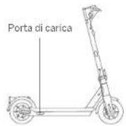 SEGWAY Ninebot KickScooter MAX G30LD - Ricarica - 1