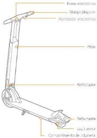SEGWAY Ninebot KickScooter Air T15E - Diagrama - 2