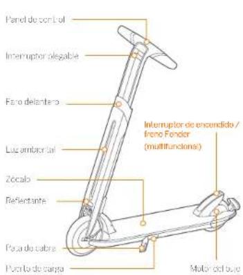 SEGWAY Ninebot KickScooter Air T15E - Diagrama - 1