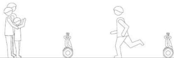 SEGWAY SPlus - Segway Inc. - 6