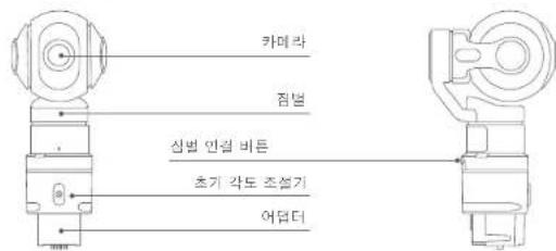 SEGWAY SPlus - 사용 설명서 - 1