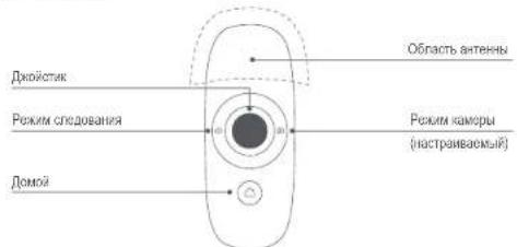 SEGWAY SPlus - Схема - 7