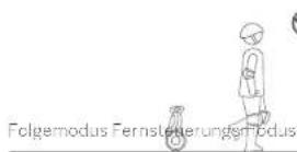 SEGWAY SPlus - Heben - 6