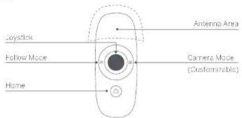 SEGWAY SPlus - Diagram - 3