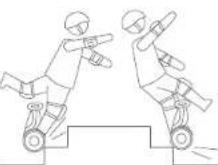 SEGWAY SPlus - Avvisi - 19