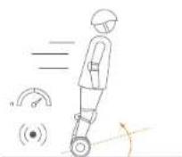 SEGWAY SPlus - Avertissement - 7