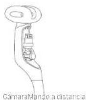 SEGWAY SPlus - Ninebot Inc. - 3