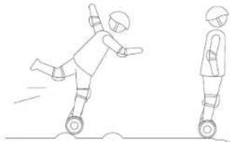 SEGWAY SPlus - Avertissement - 2