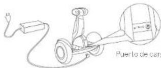 SEGWAY SPlus - Montaje de su Segway S-PLUS - 7