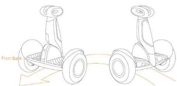 SEGWAY SPlus - Thanks for choosing Segway S-PLUS - 1