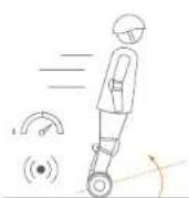 SEGWAY SPlus - Предупреждения - 9