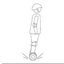SEGWAY SPlus - Warning - 2