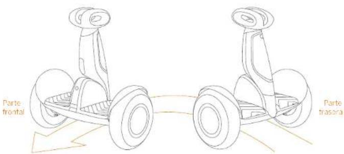 SEGWAY SPlus - Gracias por elegir Segway S-PLUSContenido - 1
