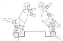 SEGWAY SPlus - Advertencia - 17