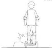 SEGWAY SPlus - Avvisi - 1