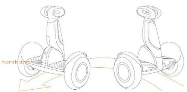 SEGWAY SPlus - Grazie per aver scelto Segway S-PLUSContenuti - 1