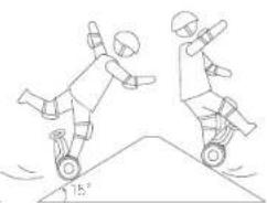 SEGWAY SPlus - Avertissement - 4