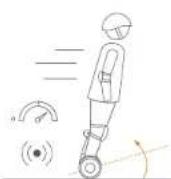 SEGWAY SPlus - Warning - 14