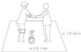 SEGWAY SPlus - NOTE - 1