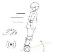 SEGWAY SPlus - Warnung - 7