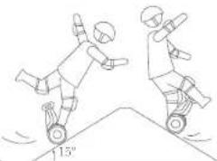 SEGWAY SPlus - Warnung - 4