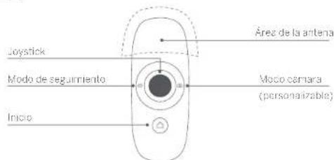 SEGWAY SPlus - Diagrama - 7