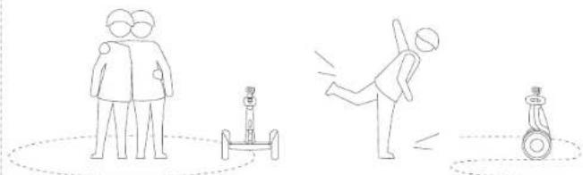 SEGWAY SPlus - Ninebot Inc. - 7
