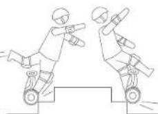 SEGWAY SPlus - Предупреждения - 15