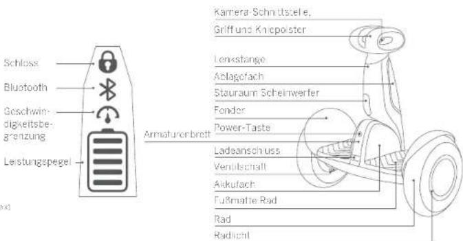 SEGWAY SPlus - Diagramm - 1