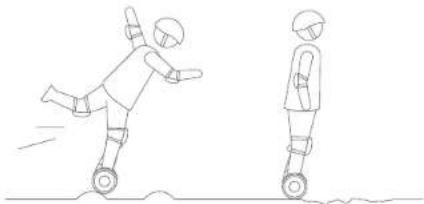 SEGWAY SPlus - Warning - 4