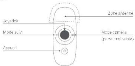 SEGWAY SPlus - Diagram - 2