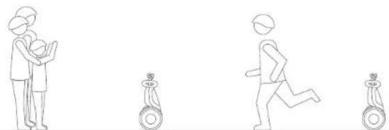 SEGWAY SPlus - Kontakt - 6