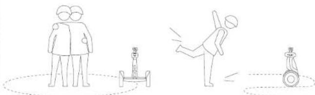 SEGWAY SPlus - Ninebot Inc. - 7