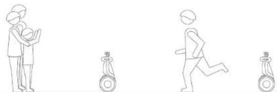 SEGWAY SPlus - 사용 설명서 - 6