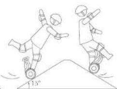 SEGWAY SPlus - Warning - 8
