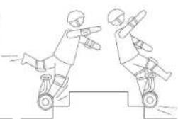 SEGWAY SPlus - Avertissement - 10
