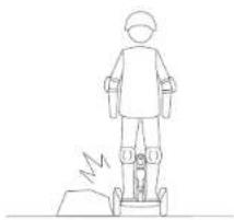 SEGWAY Loomo - 安全警告 - 1