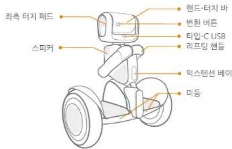 SEGWAY Loomo - 내용물 - 14