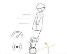 SEGWAY Loomo - Sicherheitswarnungen für die Fahrt - 3