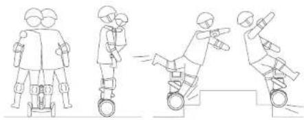 SEGWAY Loomo - 安全警告 - 9