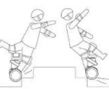 SEGWAY Loomo - 安全警告 - 10
