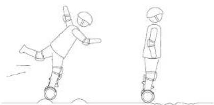 SEGWAY Loomo - 安全警告 - 2