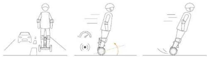 SEGWAY Loomo - WARNING - 8