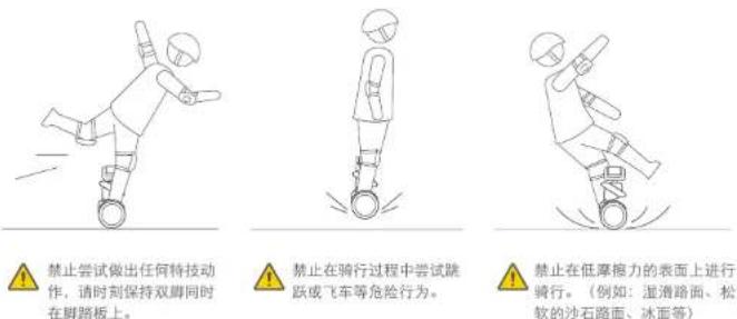 SEGWAY Loomo - 安全警告 - 12