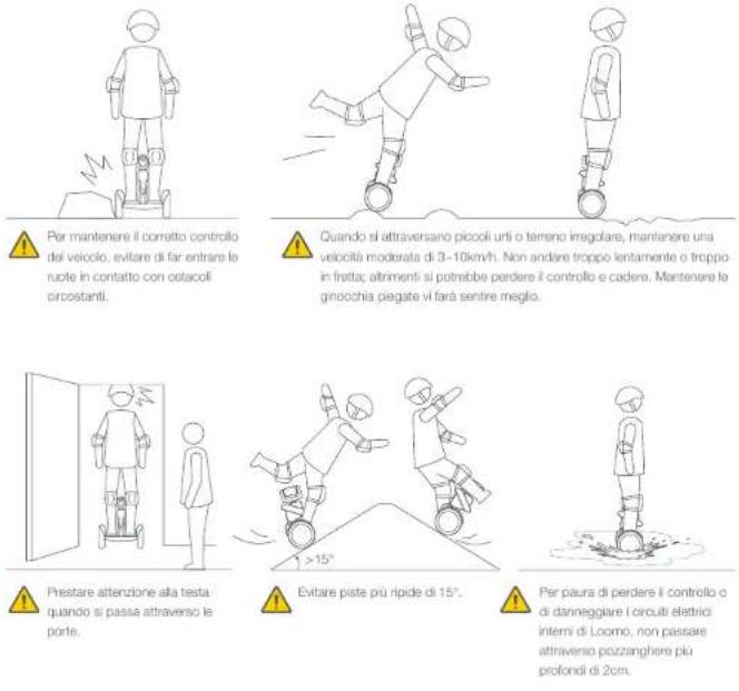 SEGWAY Loomo - Avvertenze di sicurezza per la corsa - 1