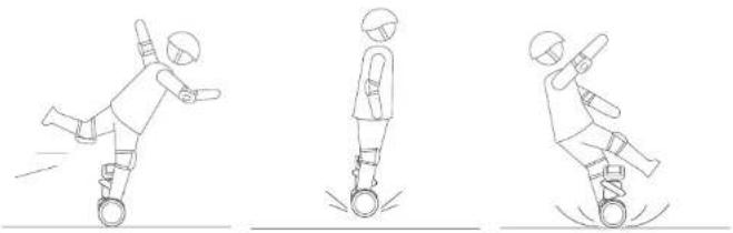 SEGWAY Loomo - Sicherheitswarnungen für die Fahrt - 7
