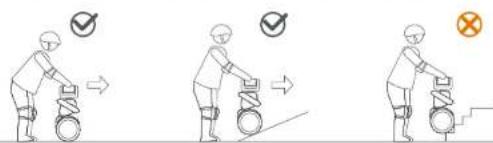 SEGWAY Loomo - Soulever et déplacer Loomo - 2
